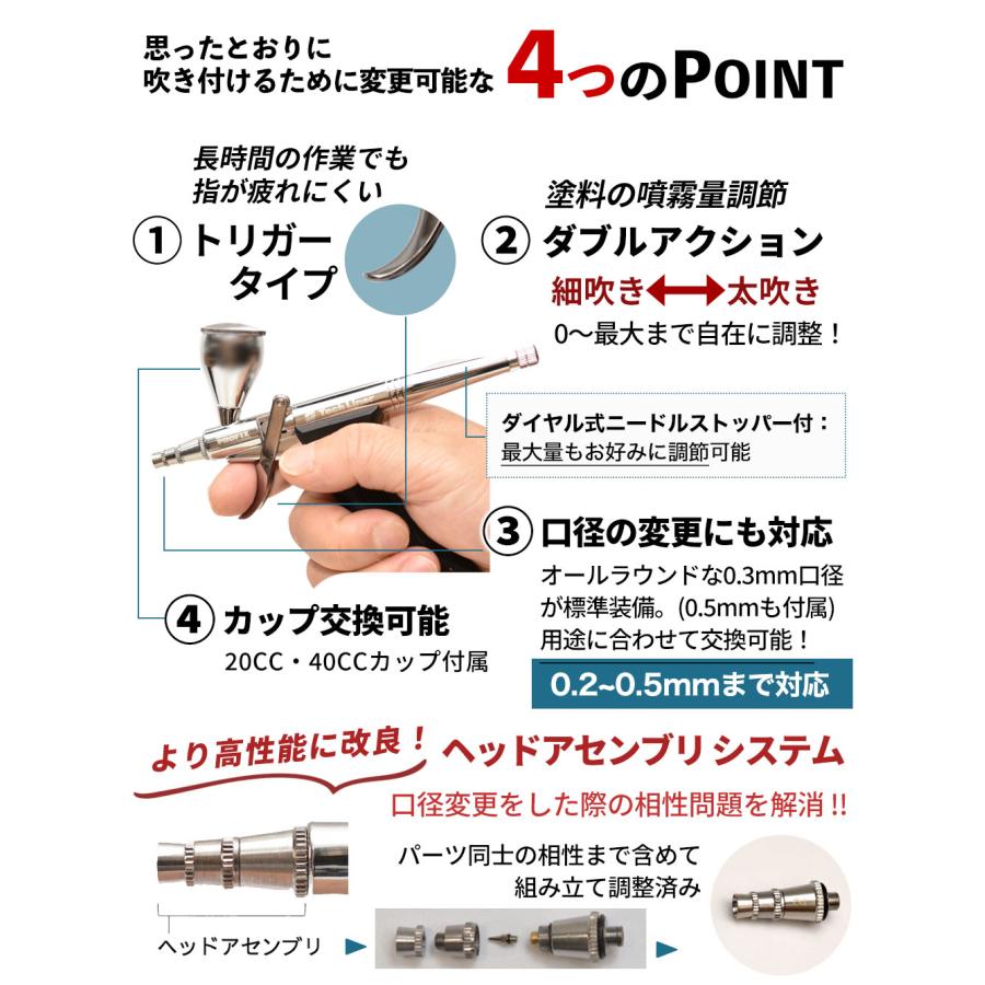 PROFIX トリガーハンドピース (TH-T02) レイウッド ニトロコンプ PROFIX トリガーハンドピース (TH-T02) レイウッド ニトロコンプ