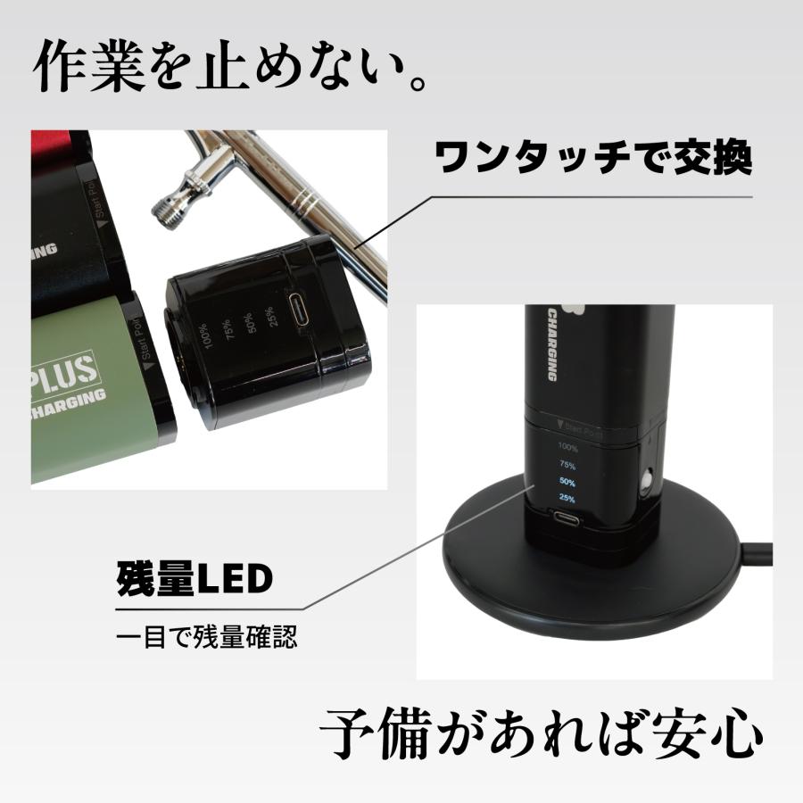 PROFIX PROFIX / RAYWOOD 充電式エアブラシ対応 バッテリー単品 TR-03