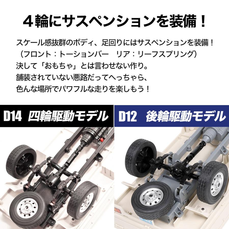 1/10 4wd ‼️ WPLD14 軽トラ　ラジコン WPL JAPAN スズキキャリイRC | 1/10スケールのRTRモデル - 風街