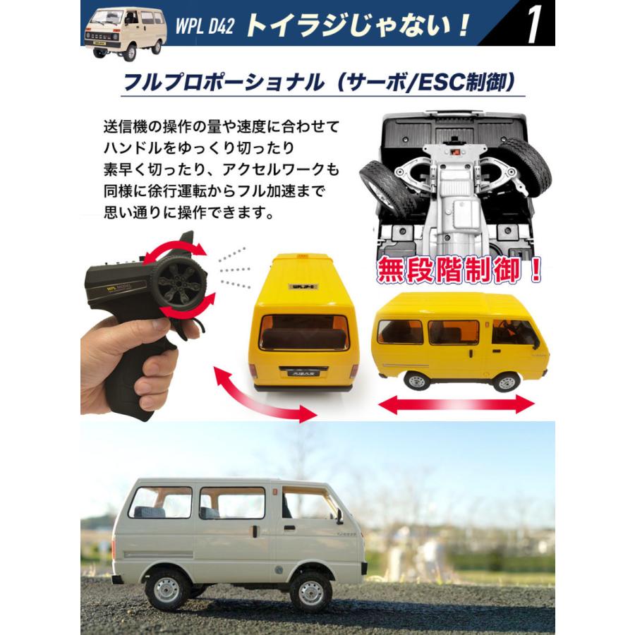 WPL JAPAN ラジコンカー 軽バン 1/10 D42 正規品 技適取得 1/10