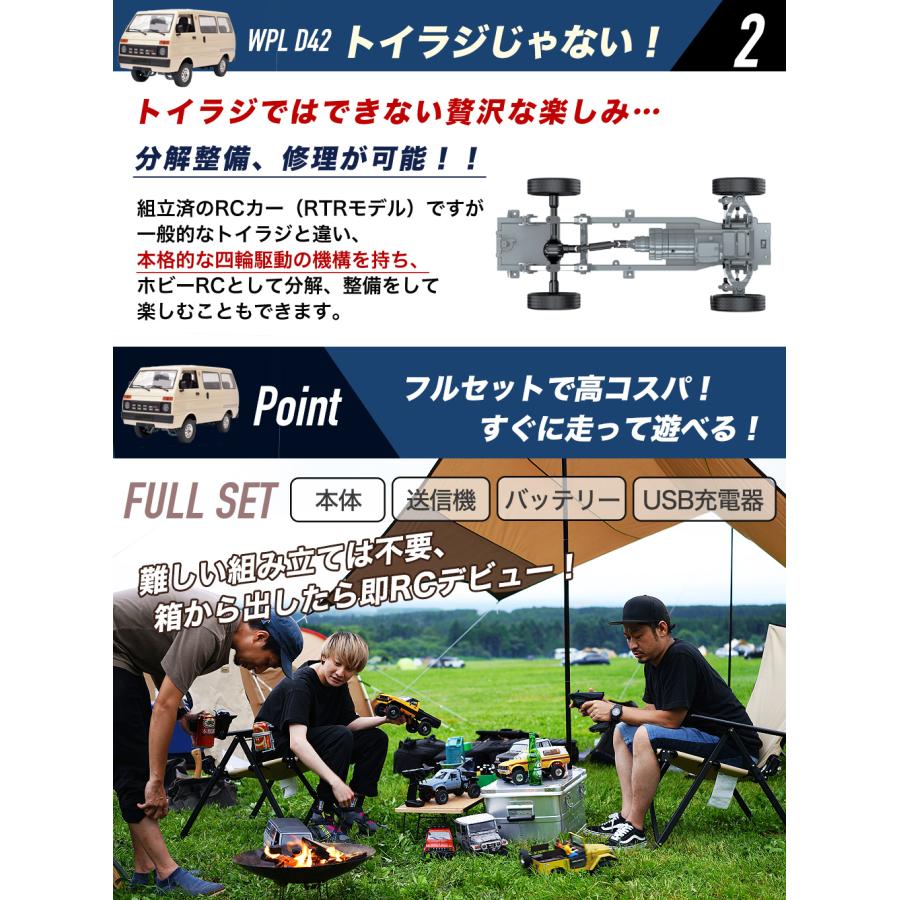 【24時間限定値下げ！】WPL D22 1/10 軽トラ 技適あり Amazon.co.jp: WPL JAPAN スズキ キャリイ 1/10スケール 軽トラ