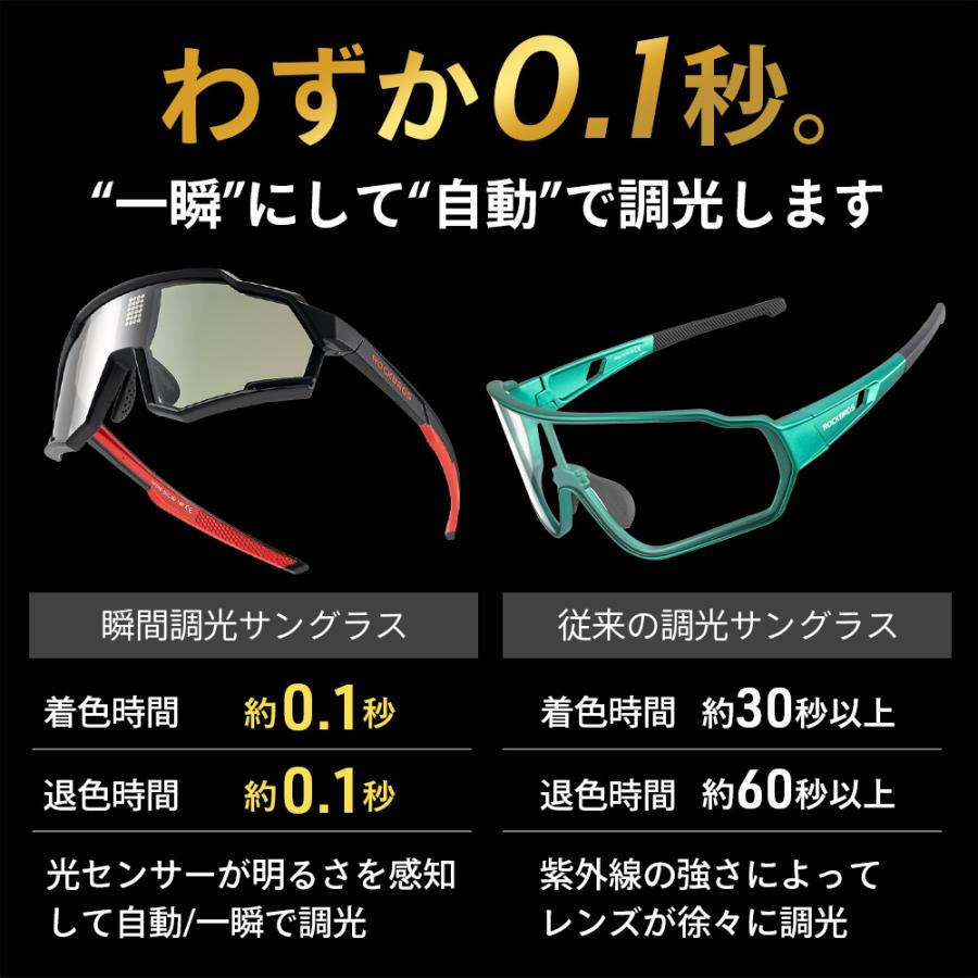 ROCKBROS バイク サングラス 瞬間 0.1秒 調光 レンズ 偏光フィルム加工