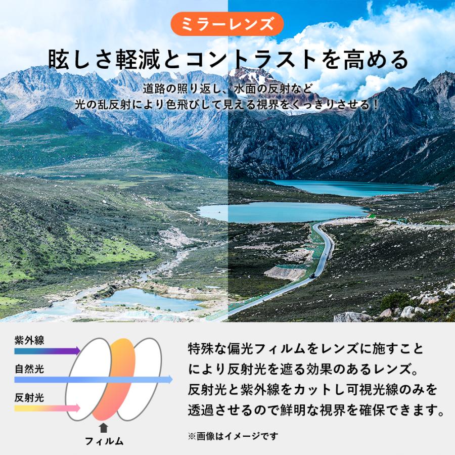 サングラス 偏光 ミラー レンズ フルフレーム 超軽量 眩しさ軽減 メンズ レディース バイク 運転 ゴルフ 釣り 父の日 プレゼント ロックブロス｜rbi｜04