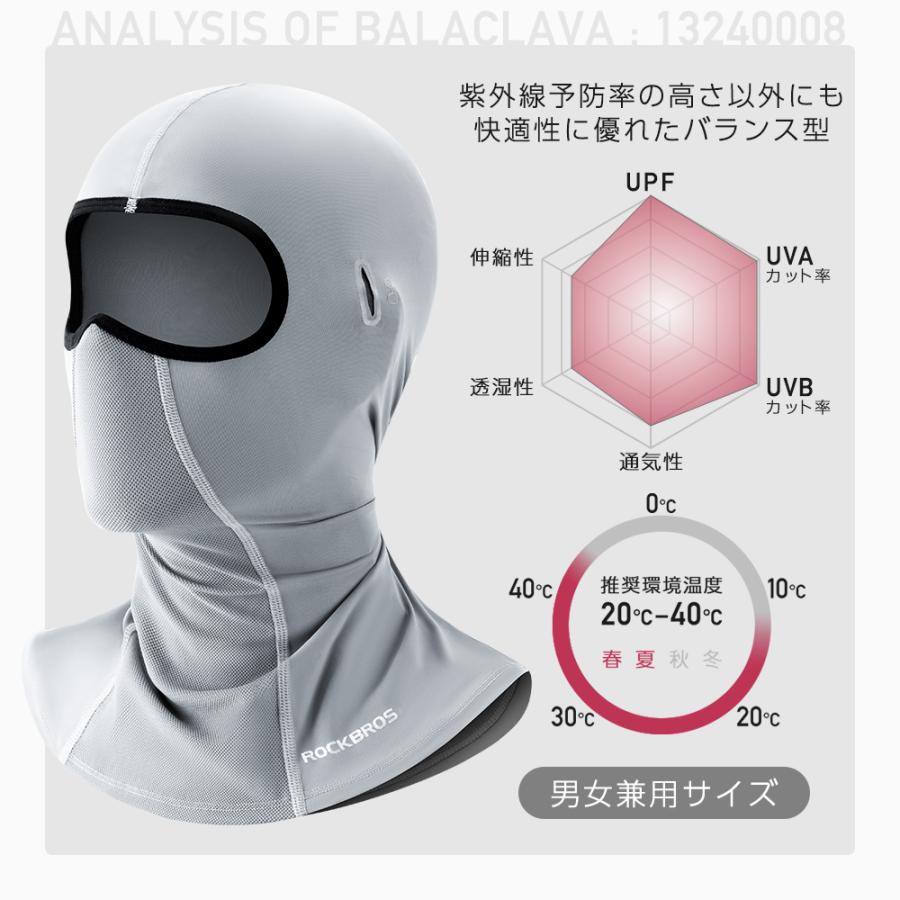 ROCKBROS バイク バラクラバ フェイスカバー 春夏用 白 グレー メンズ