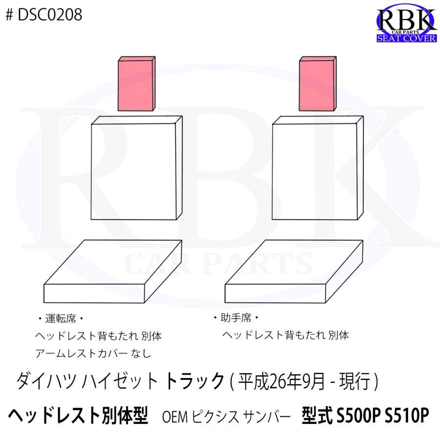 シートカバー ハイゼット トラック 赤 青 白 黒 ステッチ 軽トラ トヨタ ピクシス スバル サンバー 軽トラック 内装 部品 カスタム パーツ ダイハツ 商用｜rbkcarparts｜07