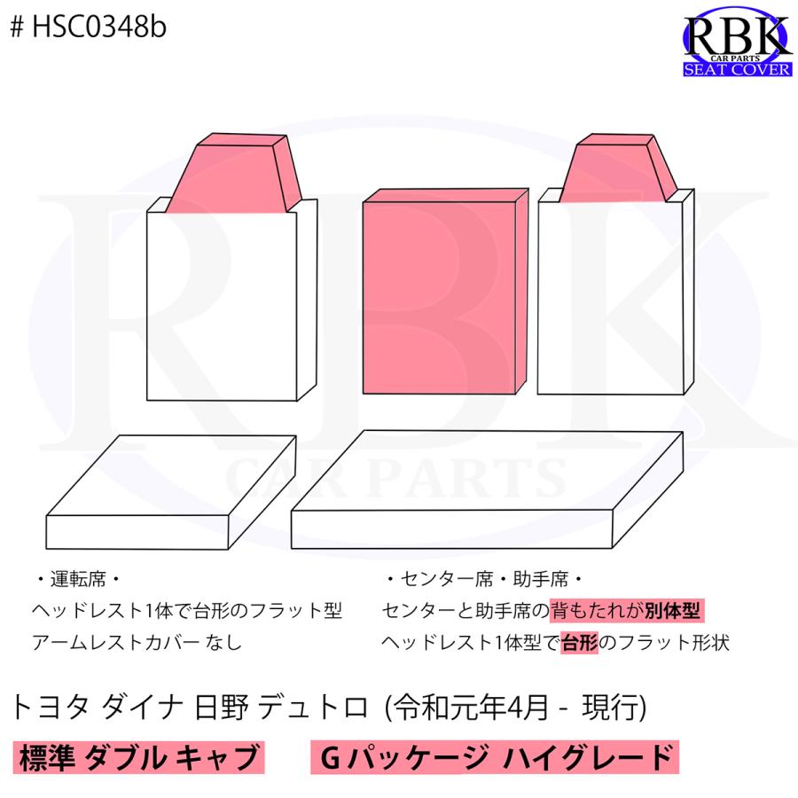 シートカバー 19 デュトロ ダイナ ダブルキャブ トラック ハイグレード Gパッケージ カラーステッチ トヨタ ヒノ 内装 部品 カスタム パーツ 商用｜rbkcarparts｜07