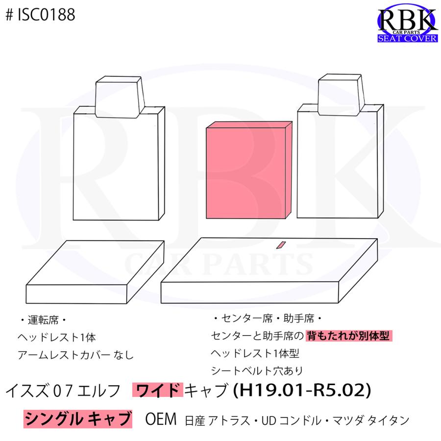 シートカバー 07 エルフ ワイド キャブ トラック 赤 青 白 黒 カラー ステッチ 日産 アトラス マツダ タイタン 内装 部品 カスタム パーツ イスズ 商用｜rbkcarparts｜07