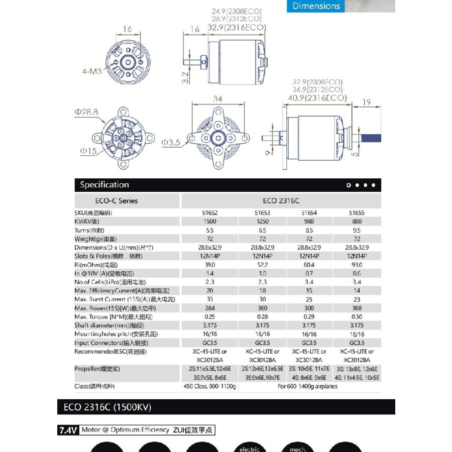 ECO2316C-V2 1250KV  DUALSKYブラシレスモーター |  | 01