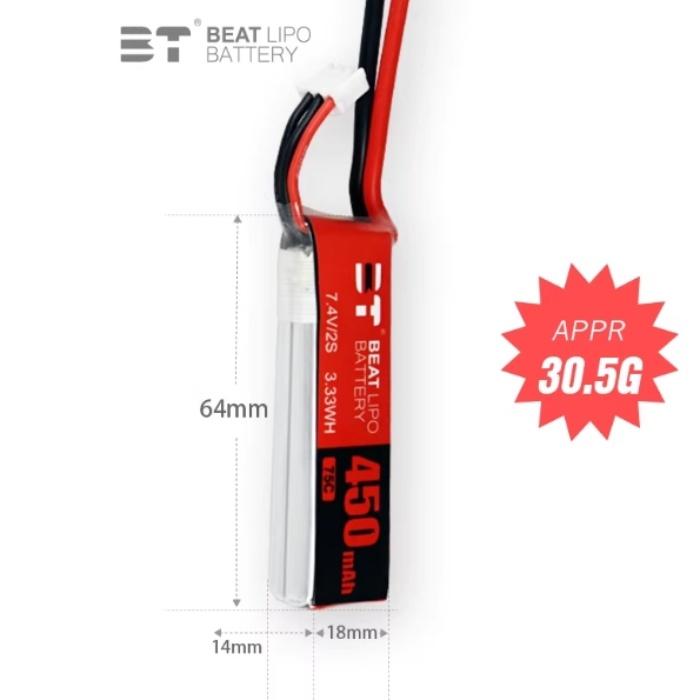 BEATLIPO 450mA2S75C ハイレートLIPO | 