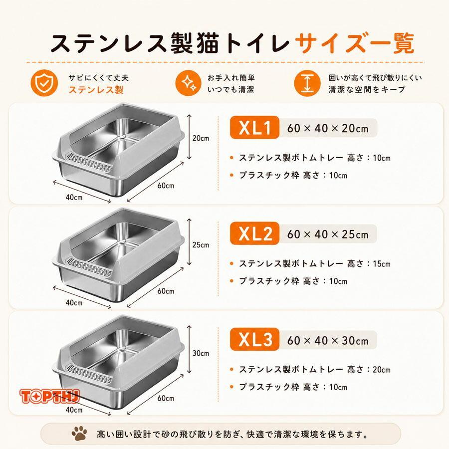 猫トイレ ステンレス製 大型 深型 ワイドタイプ 砂飛び散り防止 多頭