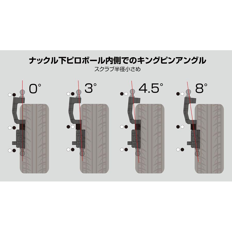 ReveD サスマウント ラップアップ FSG GXナックル セット ネコポス対応】ラップアップ(WRAP-UP)/0682-FD/GXナックルV4