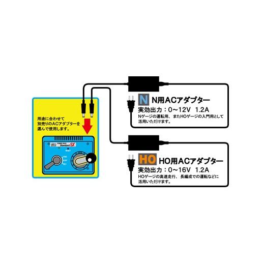 カトー（KATO） /22-018/パワーパックスタンダードSX : ラジコン夢空間