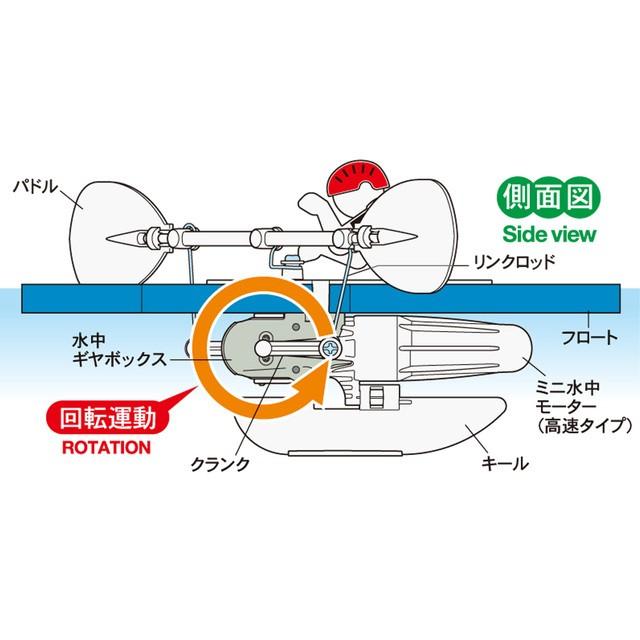 タミヤ(TAMIYA)/70238/カヌー工作セット｜rc-yumekukan｜02