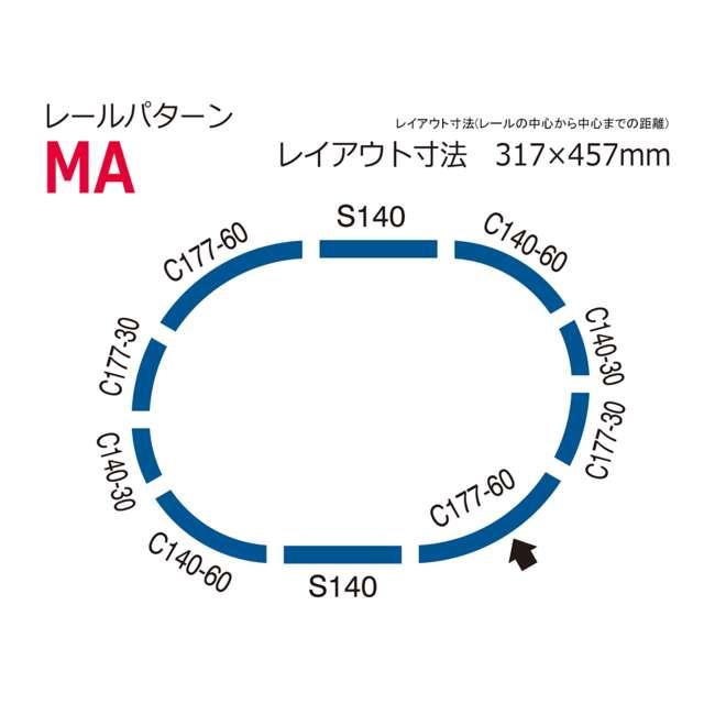 TOMIX(トミックス)/91081/ミニレールセット基本セット(レールパターンMA)｜rc-yumekukan｜03