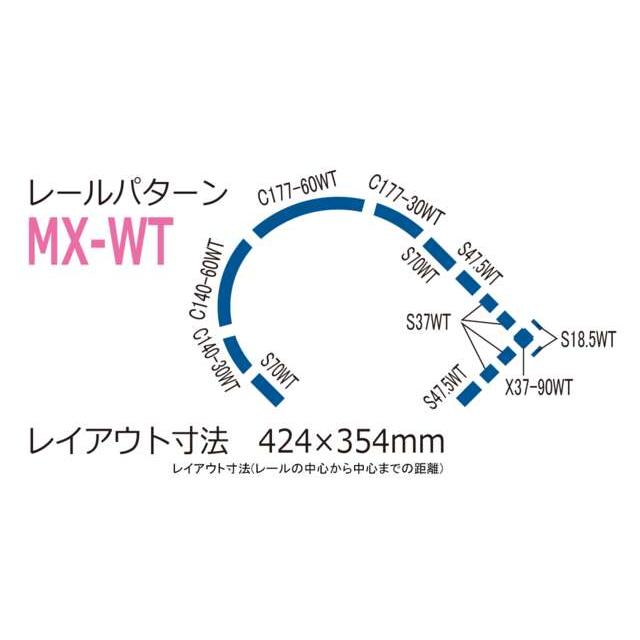 きゃんべる① トミックス TOMIX(トミックス)/91088/ワイドトラムミニレールセット