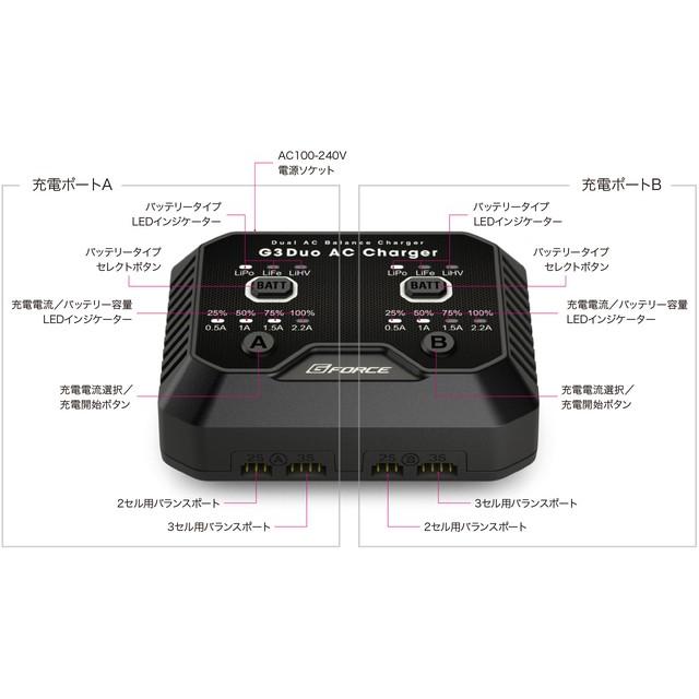 G-FORCE（ジーフォース） /G0318/G3 DUO ACチャージャー : ラジコン夢