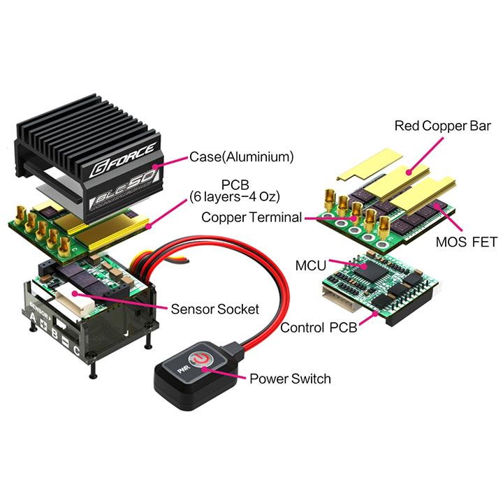 G-FORCE（ジーフォース） /G0380/BLC50 Type-D ブラシレスESC