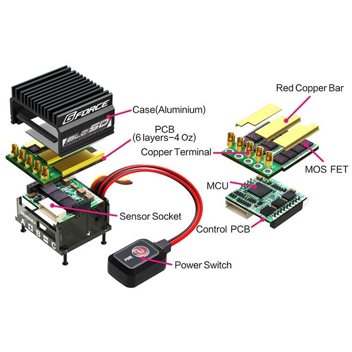 G-FORCE(ジーフォース)/G0380/BLC50 Type-D ブラシレスESC｜rc-yumekukan｜02