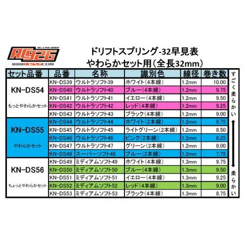 数量限定特価)【ネコポス対応】KN企画/KN-DS45/【RC926】 ドリフト