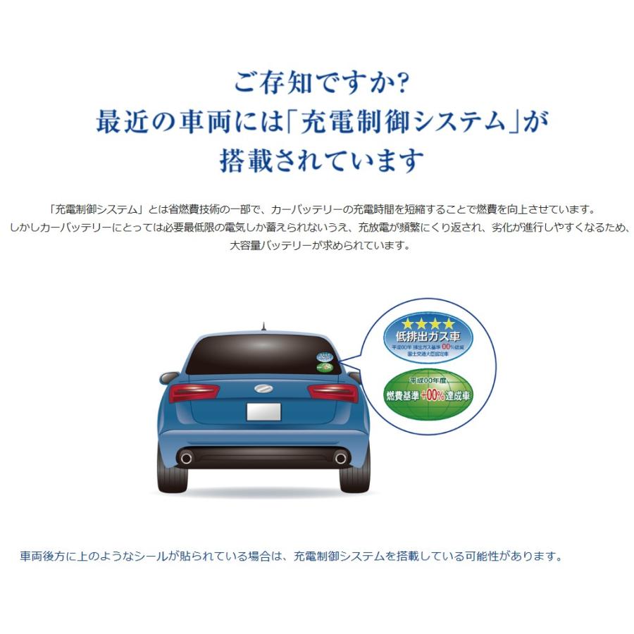 パナソニック カオス Caos N 125d26l C7 標準車 充電制御車対応バッテリー カーショップrca Paypayモール店 通販 Paypayモール