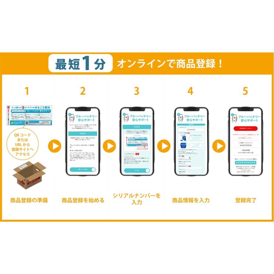 Panasonic パナソニック CAOS N-M65R/A4 （安心サポート付
