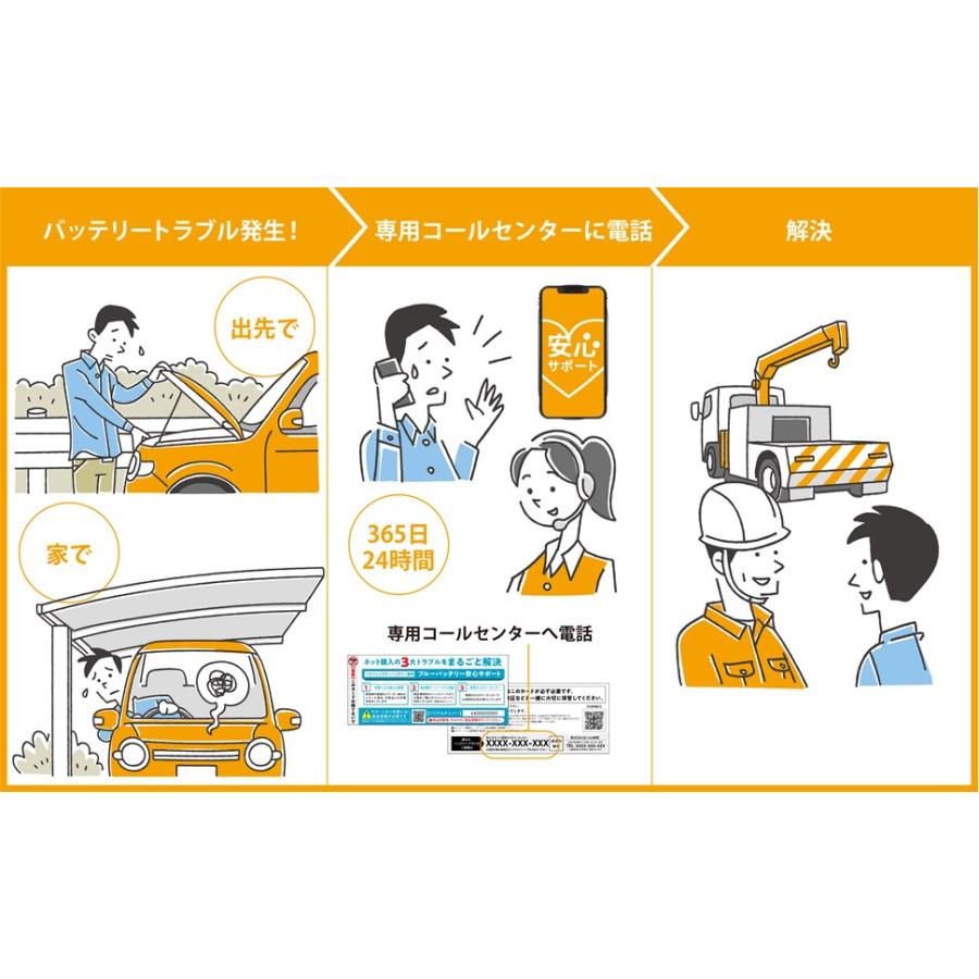 Panasonic パナソニック CAOS N-M65R/A4 （安心サポート付