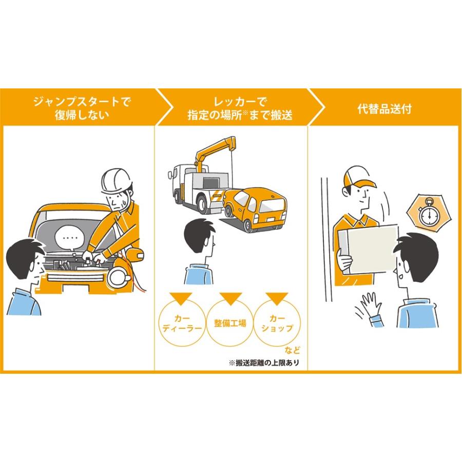 Panasonic caos カオス S-115 A4 カーバッテリー Panasonic パナソニック CAOS N-S115/A4 （安心サポート付