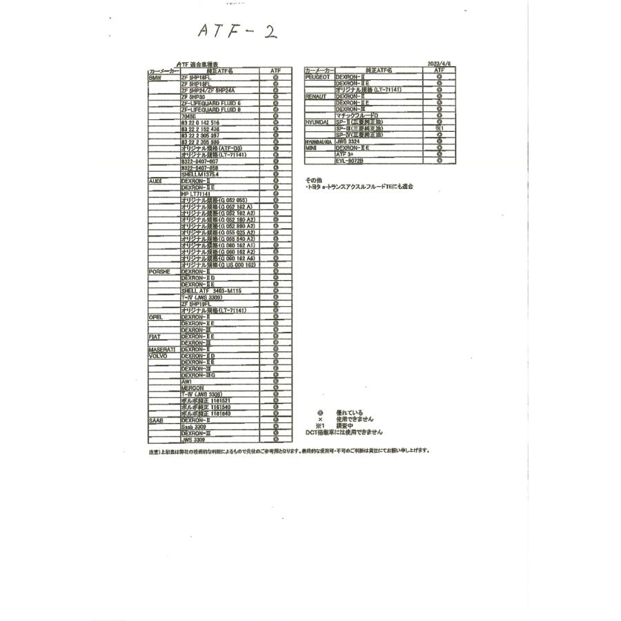 LAKE FIELD ATF/CVTF兼用オイル 20L : カーショップRCA NEXT - 通販