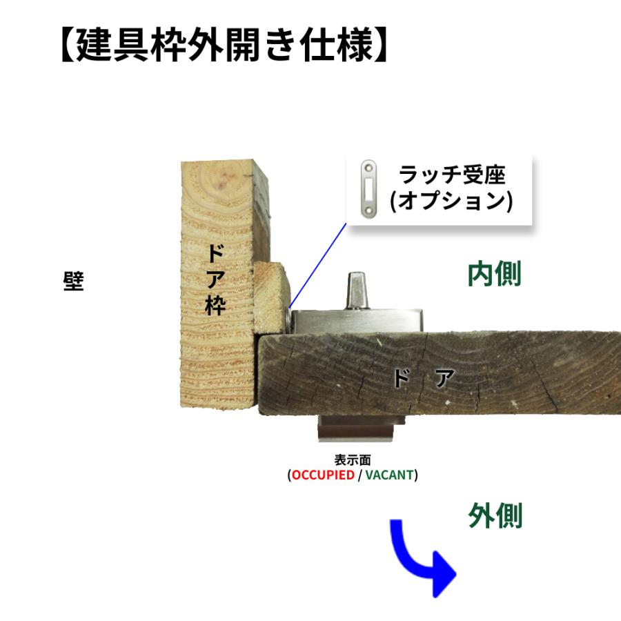 面付表示錠 : R.C.Company - 通販 - Yahoo!ショッピング