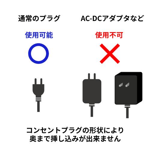セラミック2口コンセントプレート（ホワイト） : R.C.Company