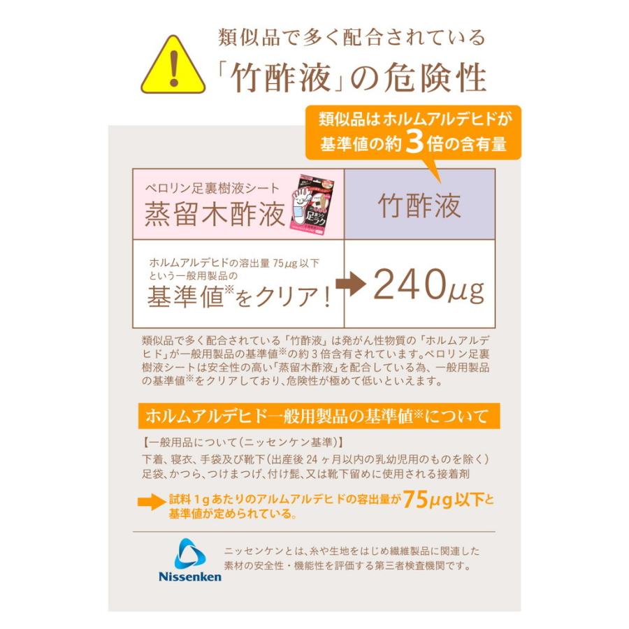 単品 ペロリン足裏樹液シート 12枚入 ローズ 安眠 ケア フットケア 足裏シート 足ラク 代引不可 メール便｜rcmdfa｜08