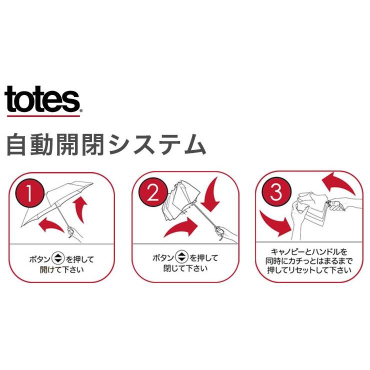 TOTES トーツ 折りたたみ傘 TOTES タイタン 55cm 4sec 8661 メンズ レディース 自動開閉 オートマチック ワンプッシュ 雨具 日傘｜rcmdfa｜06