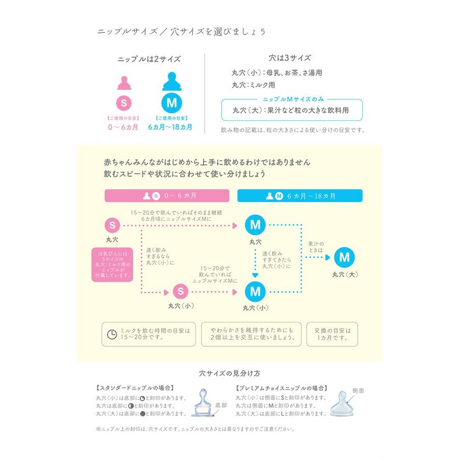 NUK ヌーク プレミアムチョイスほ乳びん ポリプロピレン製 300ml シリコーン/ローズハート FDNK01204136｜rcmdfa｜04