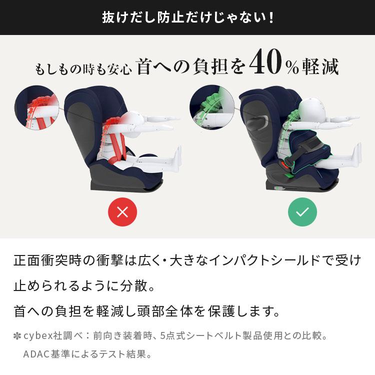 レビュー報告で専用保護マット パラスG3 正規品 メーカー3年保証 サイベックス ジュニアシート チャイルドシート ジュニアシート パラス 車 シート 代引不可の画像