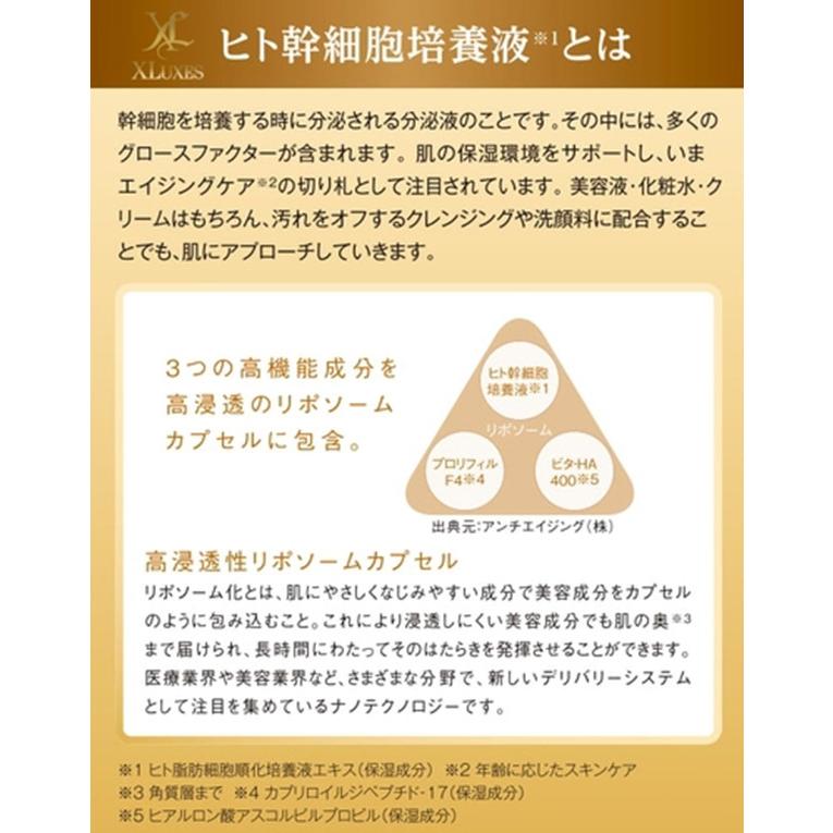 エックスリュークス XLUXES プロケア リバーサーセラムW 20mL×2本入の画像