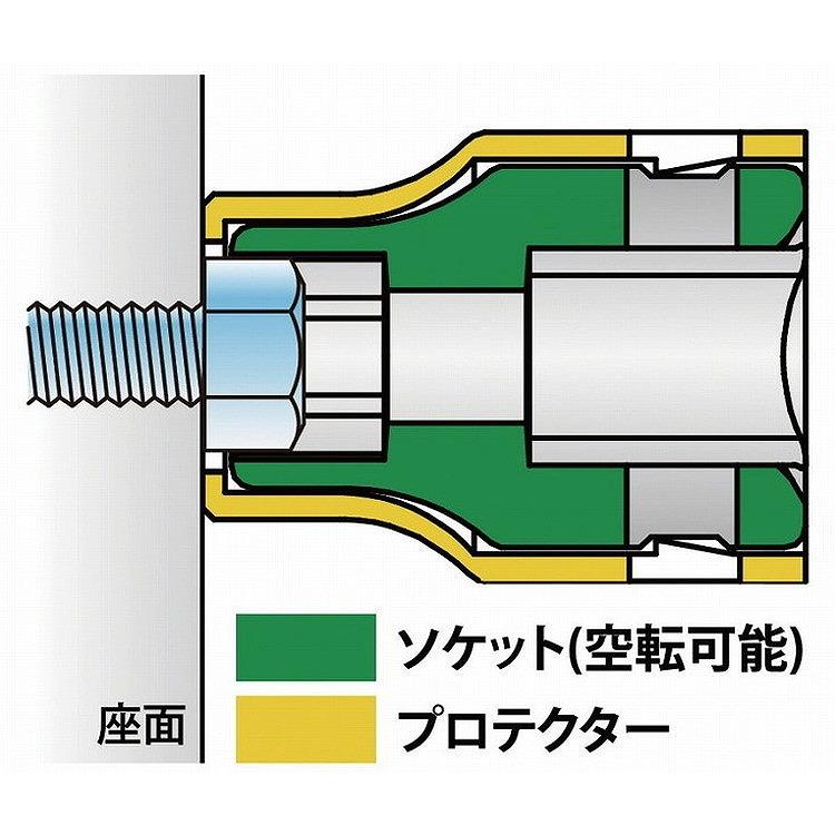 KOKEN コーケン 1/2
