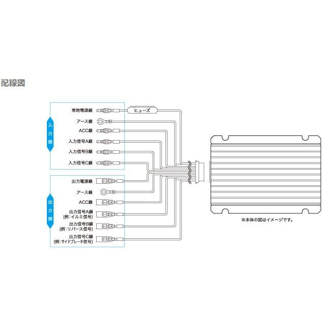 日立オート&サービス DC/DCコンバーター HCNV-F10S 代引不可｜rcmdhl｜03