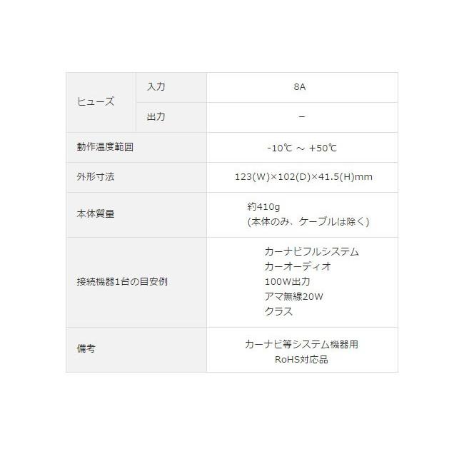 日立オート&サービス DC/DCコンバーター HCNV-F10S 代引不可｜rcmdhl｜05