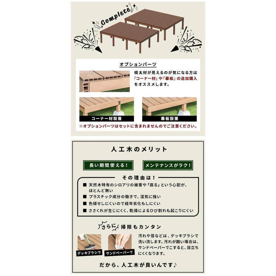 人工木 273.1×200cm 1.5間サイズ 2セット ガーデニング 人工木デッキ DIY キット 庭 デッキ ガーデンデッキ ステージ 縁台 【選べる】 エクステリア 代引不可