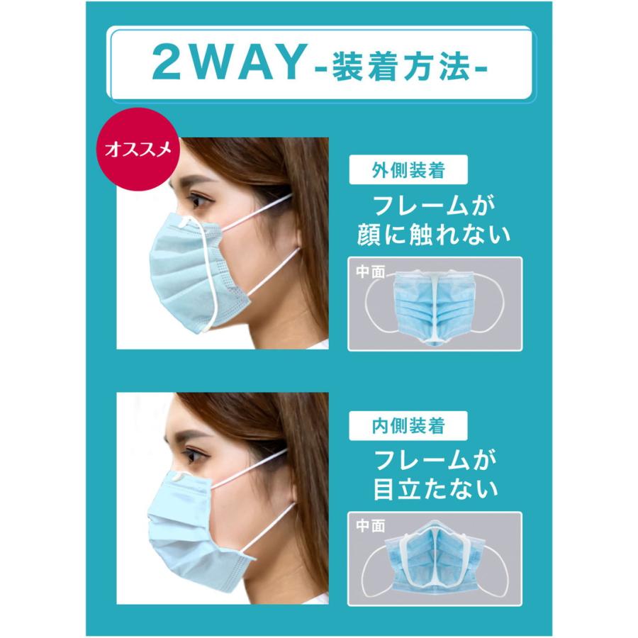 B Full ビーフル 立体インナーマスク マスクフレーム マスク フレーム マスクインナー メイク崩れ防止 3d ブラケット 4s Bfull リコメン堂ホームライフ館 通販 Yahoo ショッピング