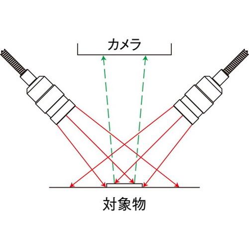 HOZAN LEDライト L-703 ホーザン 株 光学・精密測定機器 顕微鏡 代引不可の画像
