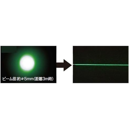 ムラテックKDS レーザー指示棒 緑 変換プリズム付 LPG1L 代引
