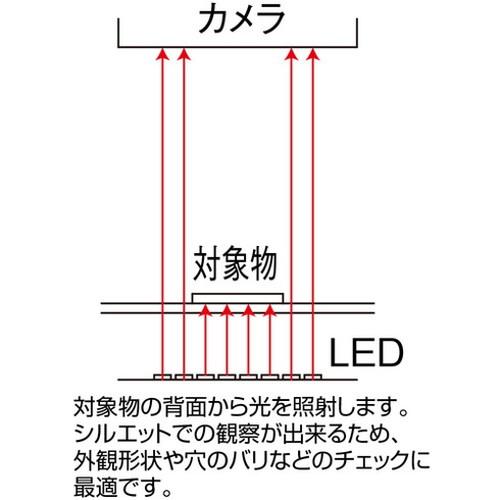 HOZAN LEDライト L-718 ホーザン 株 光学・精密測定機器 顕微鏡 代引不可の画像