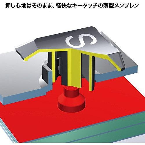 SANWA タッチパッド付キーボード SKBTP01SVN オフィス・住設用品 OA用品 マウス 代引不可_5
