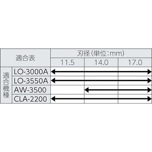 日東 ジェットブローチ ワンタッチタイプ 14X25L 16314 NO.16314 切削工具 穴あけ工具 磁気ボール盤カッター 代引不可｜rcmdhl｜02