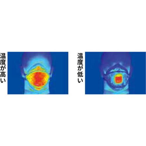 3M 活性炭入り使い捨て式防じんマスク 9926 DS2 排気弁付き 10枚 1箱 代引不可｜rcmdhl｜07