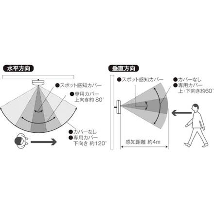 大一産業 オシャベリNAVI3 大一産業 安全用品 標識 標示 安全標識 代引不可｜rcmdhl｜03