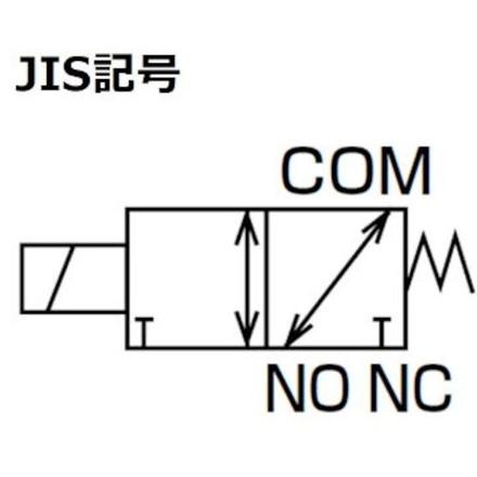 CKD 直動式3ポート電磁弁マルチレックスバルブ CKD 空圧用品 空圧 油圧機器 電磁弁 代引不可｜rcmdhl｜02