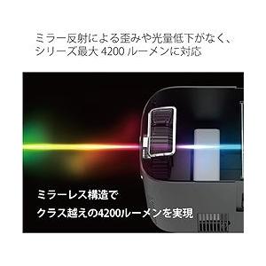 AREA LEDプロジェクターUSBファイル読み出し対応型 MSPJHD04WH