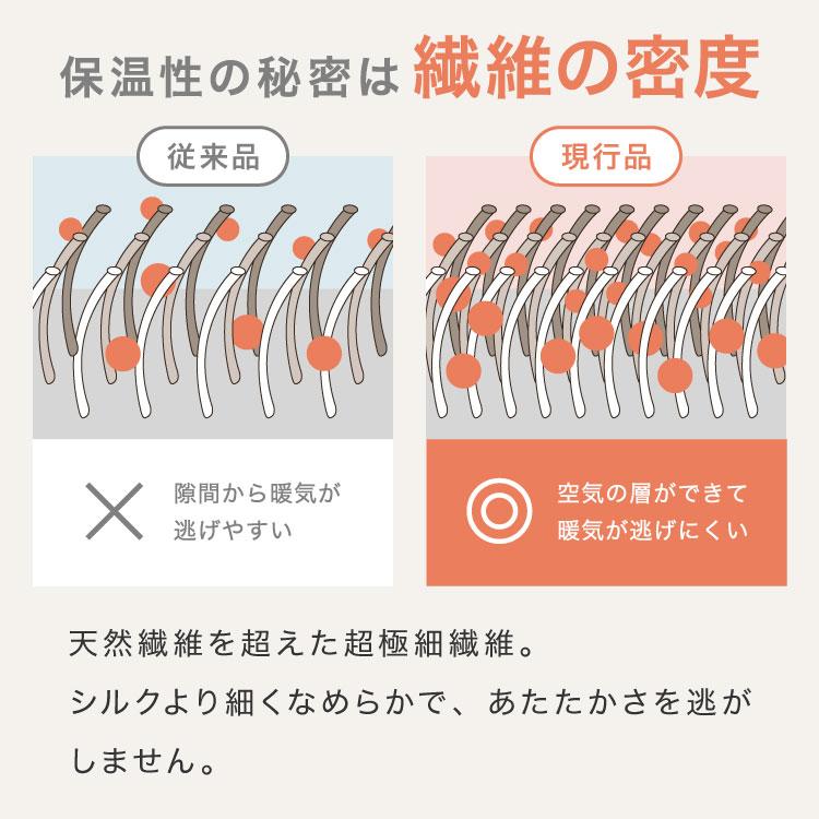 フランネル×シープボアこたつ布団 長方形 185×235cm リバーシブル仕様 省スペース 洗える 厚手 こたつ掛け布団 リバーシブル フランネル | ブランド登録なし | 05